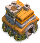 Town Hall 7 Base Layouts